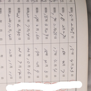 判例家事審判法1-5巻 計7冊 判例 手形法・小切手法2冊セット 新日本法規 家事審判研究会