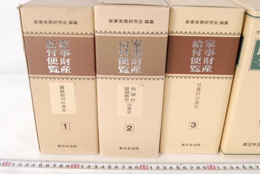 美品民事訴訟実務研究会 民事訴訟非訟書式要覧 遺産相続の実務等  