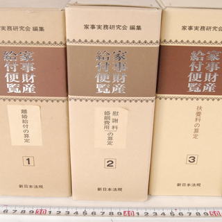 美品民事訴訟実務研究会 民事訴訟非訟書式要覧 遺産相続の実務等計21冊セット 