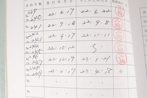 美品民事訴訟実務研究会 民事訴訟非訟書式要覧 遺産相続の実務等  