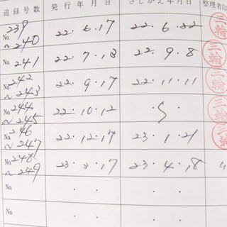 美品民事訴訟実務研究会 民事訴訟非訟書式要覧 遺産相続の実務等計21冊セット 