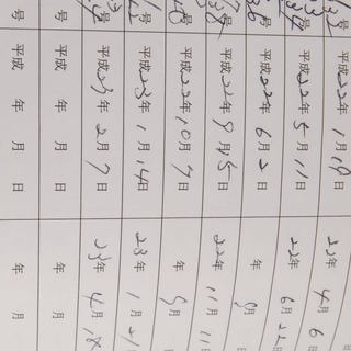 刑事訴訟実務書式要覧6巻 刑事判例索引集9巻セット
