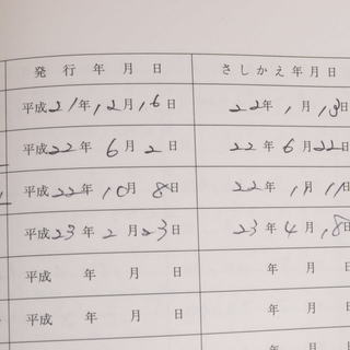 判例 倒産法 倒産法判例研究会 新日本法規 計7冊セット