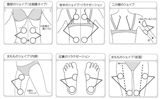 ラ・パルレ EMS ホームケア機器 パルスクイーズ