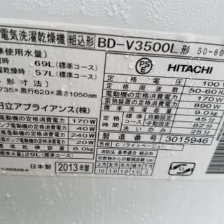 多少キズ汚れあります。