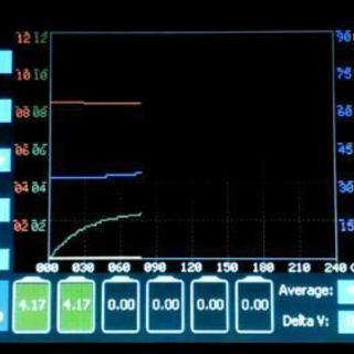 ラジコン  バランス DC 充電器 LiPo LiFe リポ リフェ