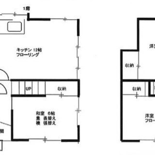 古河市大山 ペット可 車2台 戸建 - 不動産