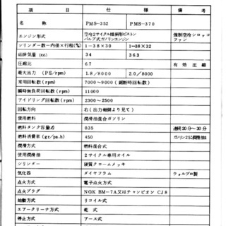 エンジンチェンソー