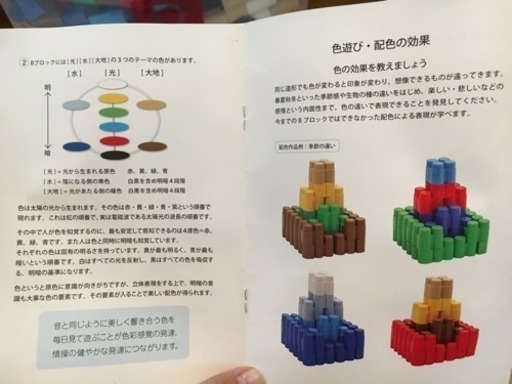 Bブロック 知育玩具 ドラゴン 灘のおもちゃ 知育玩具 の中古あげます 譲ります ジモティーで不用品の処分 Bブロック 知育玩具 ドラゴン 灘のおもちゃ 知育玩具 の中古あげます 譲ります ジモティーで不用品の処分