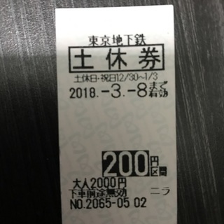 東京メトロ（東京地下鉄）200円区間　土休回数券　2018/3/...