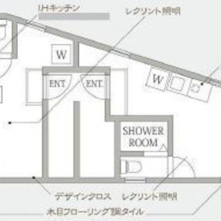 （11010000003216） 	【【不動産アーカイブ】】 このページの情報は広告情報ではありません。 過去から現在までにエース不動産や提携先会社実績を元に、審査を通した物件情報を元に生成した参考情報です。 参考情報とは、審査通過情報を履歴として一覧にまとめたものです。 ※最終的な成約賃料とは異なる場合があります。また、将来の募集賃料を保証するものではありません。 ※表記家賃(初期費用諸条件等)は過去の参考データです。 - 新宿区