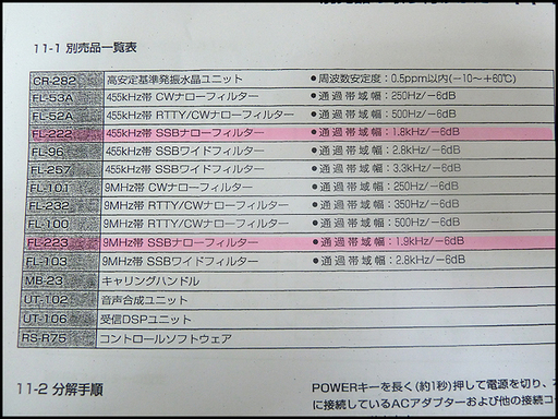 メーカー調整済☆ICOM/アイコム☆IC-R75☆コミュニケーション