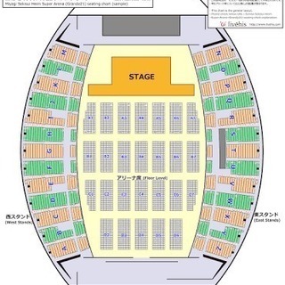 UVERworld  セキアリ 連番チケット