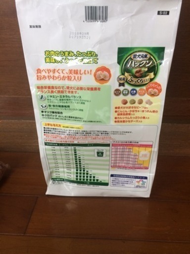 成犬用 餌 小包装3袋 愛犬元気パックン 士紋 玉ノ井のその他の中古あげます 譲ります ジモティーで不用品の処分 成犬用 餌 小包装3袋 愛犬元気パックン 士紋 玉ノ井のその他の中古あげます 譲ります ジモティーで不用品の処分