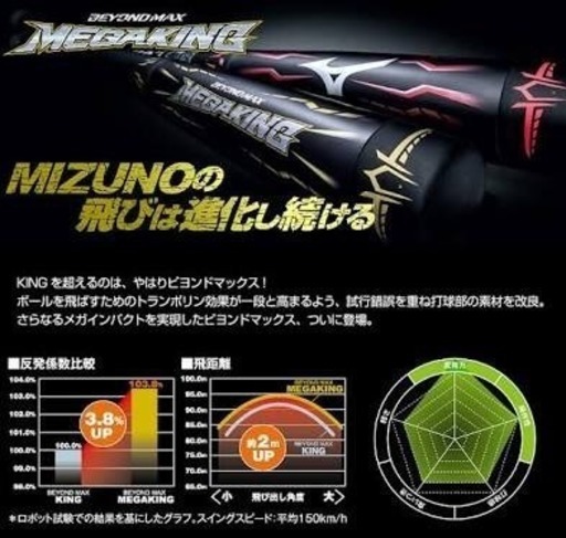 特価！ 少年軟式野球用バット ビヨンドマックス メガキング