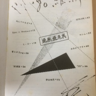 アナーキー バンドスコア