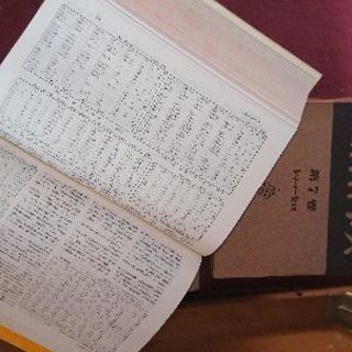 大百科事典(平凡社)1〜15巻