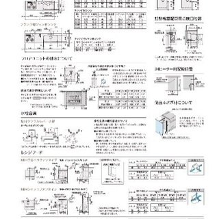 リクシル キッチン パッとりくん新品未開封