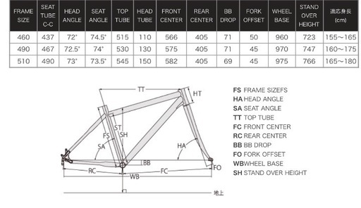工場 値下げ交渉有 GARNEAU GENNIX R1 