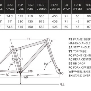 値下げ交渉有 GARNEAU GENNIX R1