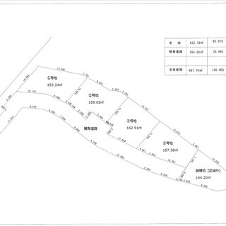 （雄琴南）大津市内   坪単価 / 253,000円