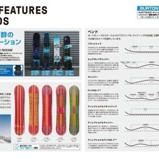 バートン CLASH スノーボード  新品 2017モデル 正規品 BURTON