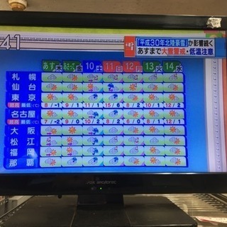 液晶テレビ22型