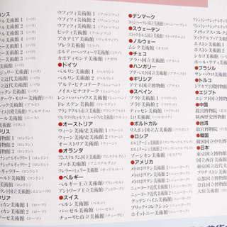 美品 週刊 世界の美術館 全100巻セット 講談社 特製バインダー付