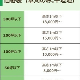 草刈り　坪60円〜　見積り無料 − 兵庫県