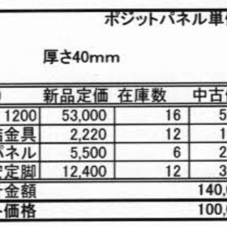 オカムラ　ポジット　パーテーション　１６枚セット　バラ売り可  【リサイクルショップサルフ】