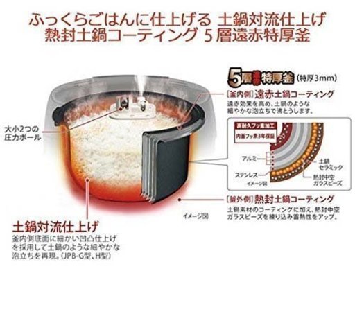 タイガー 炊飯器 圧力IH 「炊きたて」 5.5合 ホワイト JPB-H100　全国送料無料！