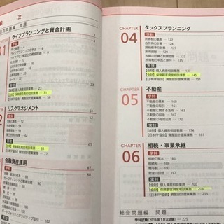 みんなが欲しかった Fpの教科書 問題集 3級 2冊セット 中古品 いこあん 南越谷の就職 資格の中古あげます 譲ります ジモティーで不用品の処分