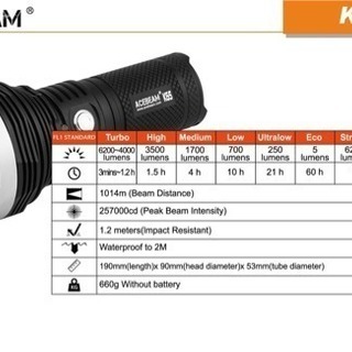 ACEBEAM（エースビーム）K65 CREE XHP70.2 DD 6200lm 大光量フラッシュライト