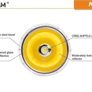 ACEBEAM（エースビーム）K65 CREE XHP70.2 DD 6200lm 大光量フラッシュライト