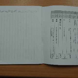 三四郎ノート 朝日新聞 けいたんこ 賀茂の歴史 心理 教育の中古あげます 譲ります ジモティーで不用品の処分