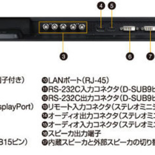 ☆中古美品☆ 日本電気 NEC V652 65インチ 大型モニター