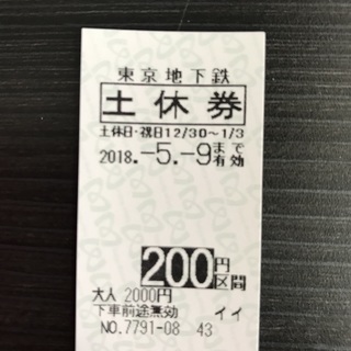 東京メトロ（東京地下鉄）200円区間　土休回数券
