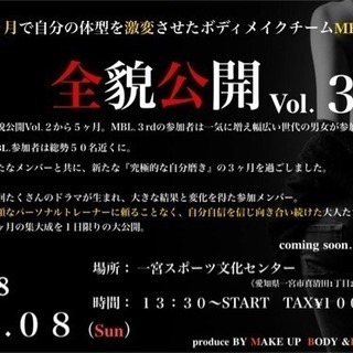 ダイエット、ボディメイクの食事管理知識！