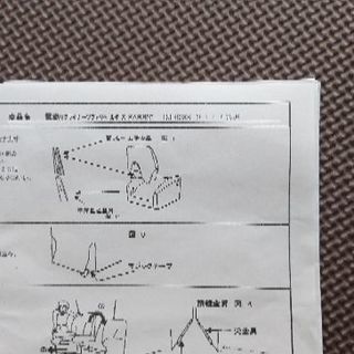 ニトリ★電動リクライニングソファ