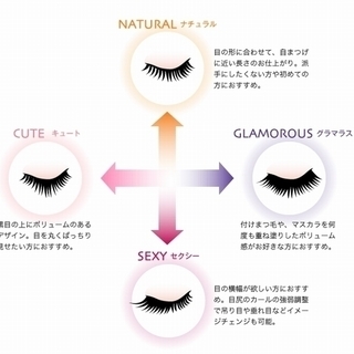 追加日程 セルフで行うまつ毛エクステin岩手 盛岡 教室 Nsmea 盛岡の美容健康の生徒募集 教室 スクールの広告掲示板 ジモティー