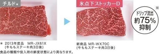 大容量冷蔵庫 MR-JX52C-N ◇ スリムな幅65cmで、たっぷり入る517L、「置けるｽﾏｰﾄ大容量」シリーズ ◇