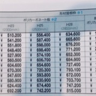 カーポートセール ５５%オフ - リフォーム