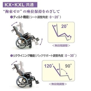 ティルト＆リクライニング車椅子