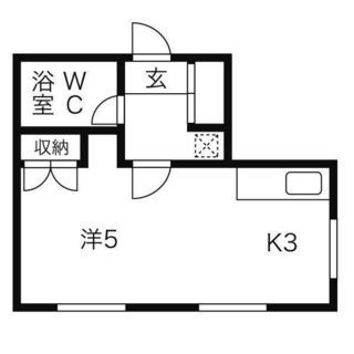 【大型犬及びペット複数匹も飼育可能♫大型犬及びペット複数匹も飼育可能♫】 - 札幌市