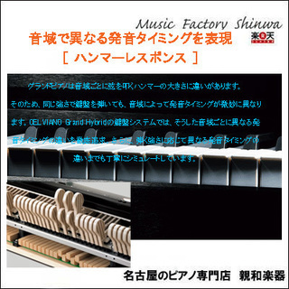 CASIOカシオ　CERVIANO　GP-300　展示品現品限り！　43740円引き