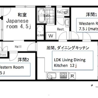 ３LDK 便利なJR/東西線中野駅から徒歩８分のマンション
