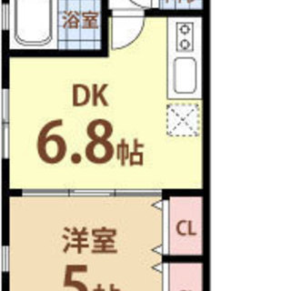 この立地でこのお家賃は、急ぐしかない！！！只今仲介手数料無料です☆ - 不動産