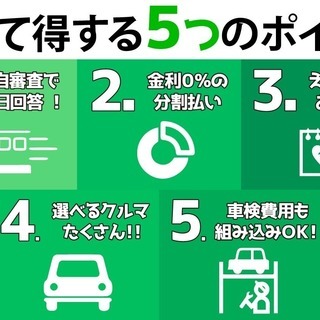 審査時頭金不要、【くるまのミツクニ湘南店】当社は独自の審査を用い...