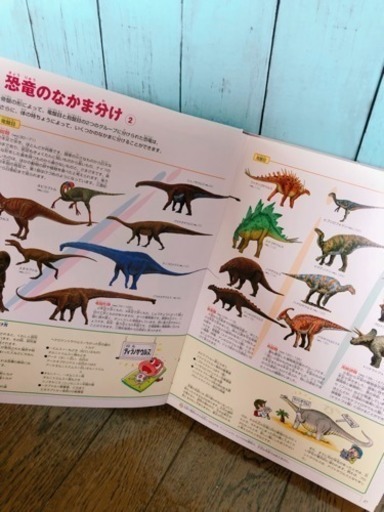 小学館の図鑑neo 恐竜 Chocolate 越谷の子供用品の中古あげます 譲ります ジモティーで不用品の処分