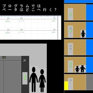 プログラミング教えます！小学生からできるPLC